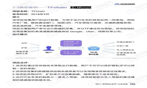 如何使用TP钱包购买狗币:步骤与技巧