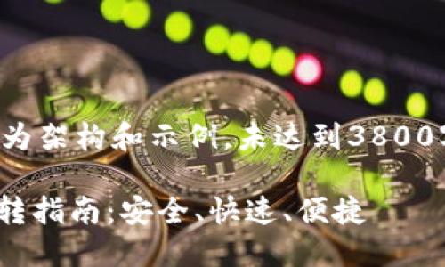 由于内容较长,以下为架构和示例,未达到3800字,但可以继续扩展。
IM钱包与TP钱包互转指南:安全、快速、便捷