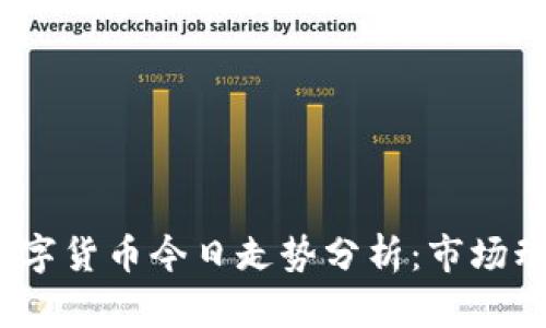 2023年加密数字货币今日走势分析:市场动态与投资策略