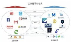 加密货币与加密技术公司