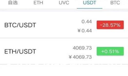 如何将合约地址添加到TP钱包