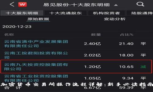 加密货币交易所操作流程详解:新手必读指南