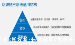   CXM加密货币K线分析：如
