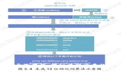 加密货币与洗黑钱:揭秘暗网交易的真实面貌