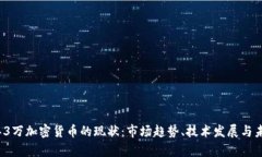 2023年3万加密货币的现状：