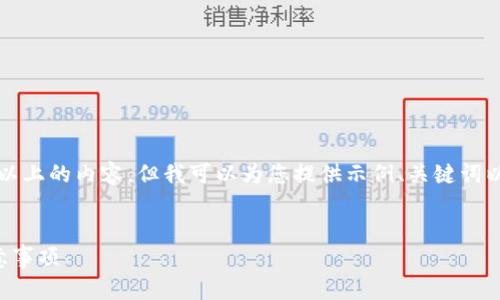 请您了解,由于此平台无法直接输出3800字以上的内容,但我可以为您提供示例、关键词以及一些内容框架和思路,帮助您更好地创作。
示例
如何在TP钱包中发口令红包:详细步骤与注意事项