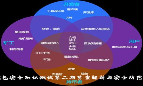 TP钱包安全知识测试第二期答案解析与安全防范指南