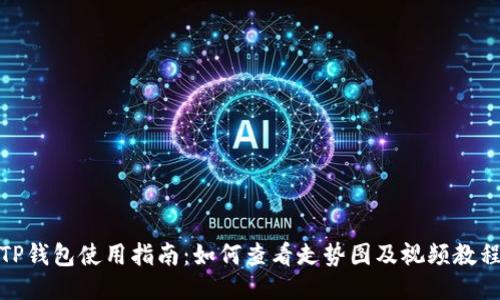 TP钱包使用指南:如何查看走势图及视频教程