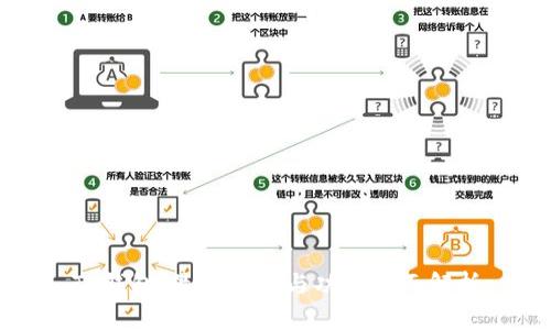 TP钱包:最新界面与功能全面解析