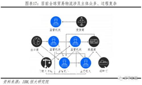 TokenPocket:全面解析一个去中心化数字钱包的功能和优势