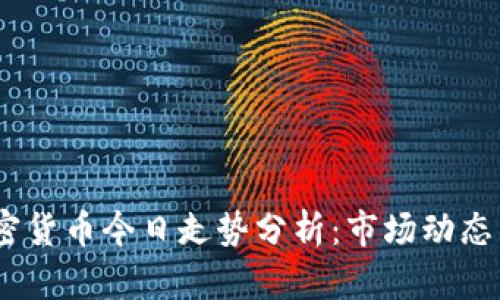 2023年加密货币今日走势分析:市场动态与投资机会