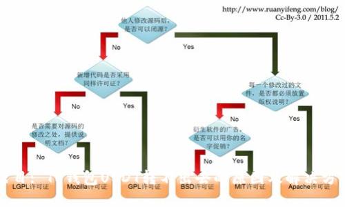 题目: TP钱包USDT转不出去的原因及解决方法