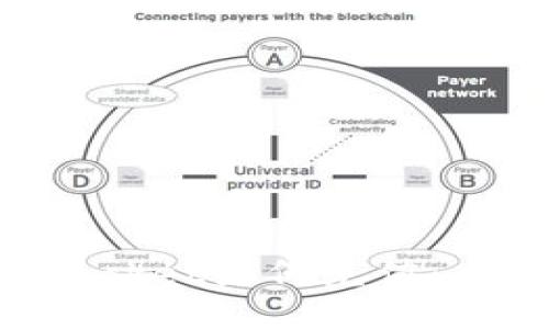 TokenPocket如何充值:全面指南