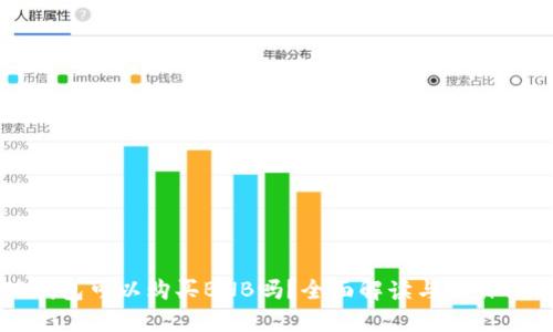 TP钱包可以购买BNB吗?全面解读与操作指南