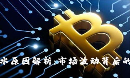 加密货币跳水原因解析:市场波动背后的深层次因素