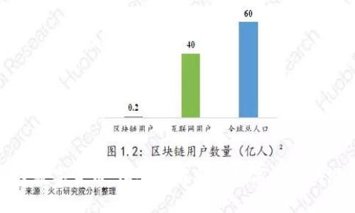 宝贝狗加密数字货币:深入了解新兴数字资产的潜力与风险