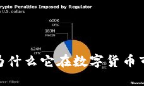 题目和关键词
加密货币狗王:为什么它在数字货币市场中备受追捧?