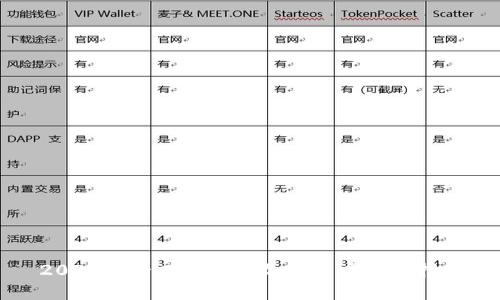 2023年十二种顶级加密货币投资指南
