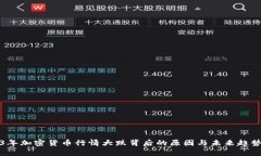 2023年加密货币行情大跌背