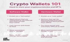  美国加密货币大学：培养