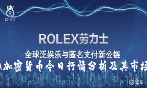 LUNA加密货币今日行情分析及其市场趋势