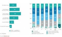 适合新手的加密货币工作