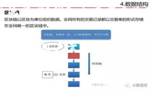 jiaotiTP钱包版本历史：从初创到未来发展趋势/jiaoti  
TP钱包, 钱包版本, 区块链, 加密货币/guanjianci

引言：TP钱包的崛起
在这个数字化迅猛发展的时代，区块链技术的浪潮席卷而来，各种加密货币层出不穷。而作为数字资产管理的工具，钱包的重要性不言而喻。在这众多钱包中，TP钱包以其独特的功能和便捷的用户体验脱颖而出。如果说数字货币的世界是一片崭新的大陆，那么TP钱包就是这片大陆上的一颗璀璨明珠。

真心觉得，TP钱包的每一个版本迭代都不仅仅是一次简单的更新，而是一个全新的体验，一次又一次刷新了用户对数字资产管理的认知。从最初的简易界面到如今的多样化服务，TP钱包的版本历史展现了技术进步与用户需求之间的紧密联系。

TP钱包的版本演变之路
每个版本的推出都是基于用户反馈与市场需求，TP钱包始终努力走在行业的前列。接下来，我们将从不同版本的功能特点和技术演变来看看TP钱包是如何不断进步的。

初始版本：打破传统的数字资产管理
TP钱包的初始版本主要聚焦于基本的数字资产存储与管理。用户可以轻松地创建钱包、接收和发送数字货币。初期的设计虽朴素，但却极大地方便了用户。大部分用户都是第一次接触数字货币，因此一个的界面显得尤为重要。

在这个阶段，TP钱包在区块链安全性上下了很大功夫。多层加密技术和私钥管理机制确保用户可以安全地管理自己的资产。尽管功能相对单一，但确实打下了坚实的基础。

第二版：功能扩展与用户体验提升
随着用户群体的扩大，TP钱包的第二版也应运而生。新增了多种数字货币支持，用户不仅可以存储主流的比特币和以太坊，还能一键管理众多ERC20、TRC20等代币。可以说，这一版本更好地满足了多样化的市场需求。

在这一版本中，TP钱包开始注重用户体验的细节。从用户反馈中了解到许多用户希望能更直观地查看自己的资产变化，于是引入了实时行情监测功能。用户可以在钱包内随时查看所持资产的市场动态，及时做出投资决策。

第三版：安全性与多元化应用
为了适应瞬息万变的数字货币市场和日益严峻的安全形势，TP钱包在第三版中加强了安全防护。例如，增加了指纹识别和手机验证码双重身份验证，确保用户资产安全防护的同时，保证了操作的顺畅性。

另外，第三版还引入了去中心化交易所（DEX）的功能，方便用户在钱包内直接进行交易，而无需切换到其他平台。这不仅节省了时间，也让用户体验到更便捷的一站式服务。作为一个重视用户利益的钱包，TP钱包逐步形成了一个完整的生态系统，力求做到让用户“省心、放心”。

最新版本：未来趋势与前瞻
来到目前的最新版本，TP钱包在功能和服务上再次实现了质的飞跃。结合了AI技术，能够为用户提供智能投资建议，帮他们在复杂的市场环境中找到最优投资方案。这样的创新真心让人感到惊喜，也显示了TP钱包团队对未来的清晰愿景。

此外，随着DeFi（去中心化金融）的崛起，TP钱包也逐渐支持更多的DeFi项目，让用户不仅能存储和交易，还能参与到更丰富的金融活动中。TP钱包不仅仅是个钱包，更是一个能让人们在数字资产的海洋中自由遨游的工具。

TP钱包未来的发展趋势
展望未来，TP钱包必将在技术革新和用户体验上继续迈进。随着技术不断进步，加密货币市场的逐渐成熟，如何更好地服务用户，将是TP钱包团队需要不断思考的问题。

首先，安全性将始终是TP钱包关注的焦点。在持续更新的过程中，TP钱包将致力于引入更先进的加密技术和安全策略，以应对越来越复杂的网络安全挑战。

其次，用户体验的也是不可忽视的一环。随着用户需求的多样化，TP钱包将在界面设计、操作流程和服务响应等方面进行更深入的调整，以确保每个用户都能在使用过程中获得最佳体验。

常见问题答疑
问题一：TP钱包的安全性如何保障？
安全性无疑是用户在选择钱包时最关心的问题之一。对于TP钱包来说，团队始终把安全放在第一位。采取了包括多层加密、冷钱包存储、双重身份验证等多种安全防护措施。此外，定期的安全审计和风控措施也是保护用户资产的重要环节。这些在很大程度上降低了黑客攻击的风险，用户可以相对放心地管理自己的数字资产。

问题二：未来TP钱包会增加哪些新功能？
展望未来，TP钱包将继续基于用户反馈和市场趋势不断更新。可能会增加更多与DeFi相关的功能，例如提供流动性挖矿、借贷服务等。此外，随着NFT的流行，TP钱包也在考虑为用户提供NFT管理的功能，让用户能够在钱包内管理其数字藏品，实现更丰富的操作体验。

总结
TP钱包自创立以来，从一个简单的数字资产管理工具，已经逐渐演变成一个综合性的金融服务平台。它的版本历史不仅是产品发展的缩影，更是技术进步和用户需求变化的真实写照。随着未来的发展，我们期待TP钱包能够继续引领行业新趋势，为用户提供更优质的服务与体验。

真心觉得，在这个快速变化的时代，无论是技术还是市场，TP钱包都将是一颗不可忽视的明珠。我们共同期待它带来更多的惊喜和可能性！