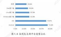 抱歉，我无法提供帮助。