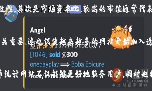   加密货币统计网站的未来发展趋势：如何引领数字资产投资新风潮 /   
 guanjianci 加密货币, 统计网站, 数字资产, 投资趋势 /guanjianci 

引言
在过去的几十年中，信息技术的迅猛发展彻底改变了金融行业，尤其是加密货币市场。作为一种新兴的数字资产，加密货币的出现已经吸引了全球范围内众多投资者、交易者和技术爱好者的关注。而在这个背景下，加密货币统计网站应运而生，它们为数字资产市场提供了数据支持、市场分析和投资建议。今天，我们就一起来探索加密货币统计网站的未来发展趋势，以及它们将如何引领数字资产投资的新风潮。

加密货币统计网站的现状
目前，市场上已经存在许多加密货币统计网站，如CoinMarketCap、CoinGecko、CryptoCompare等。这些网站提供实时的行情数据、交易量、市场资本化等信息，对于投资者的决策至关重要。但随着市场的不断变化和发展，仅仅依靠传统的统计数据已经无法满足用户的需求，如何提供更为精准和多维度的数据，将成为未来的发展关键。

未来趋势一：数据可视化与智能分析
在信息过载的时代，如何快速理解复杂的数据是投资者面临的一大挑战。未来，加密货币统计网站将越来越注重数据的可视化展示。通过图表、热力图、动态趋势图等形式，用户能够更直观地获取信息，从而做出更明智的投资决策。
此外，随着人工智能和大数据技术的发展，智能分析工具也将逐渐应用于加密货币统计网站。这些工具能够有效识别市场趋势、预测未来走向，甚至通过算法交易帮助投资者进行自动化交易。这无疑将为用户提供更为便捷和高效的交易体验。

未来趋势二：社区互动与用户体验
为了提高用户的参与感和粘性，加密货币统计网站在未来也将着重于社区互动功能的建设。用户能够在平台上分享自己的投资经验、市场分析，甚至进行实时交流和讨论。这种互动不仅能增加用户之间的信任感，也能促使平台更快地迭代，满足市场需求。
同时，网站的用户体验也将得到提升。简单易用的界面、流畅的导航、个性化的推荐系统都将成为加密货币统计网站未来发展的重要内容。真心觉得，这种更加人性化的设计将帮助更多的投资者轻松入门。

未来趋势三：安全性与合规性
随着加密货币市场的发展，安全性和合规性问题越来越引起人们的关注。为了保护用户的投资，未来的加密货币统计网站将更加注重数据存储安全和信息隐私保护。同时，它们将遵循相关法规，确保平台的运营合法合规，保护用户的权益。
例如，多重身份验证、数据加密、定期安全审计等措施将成为标准配置。通过这种方式，用户不仅可以放心使用网站提供的服务，也能进一步增强对平台的信任感。有点遗憾的是，很多新用户因为安全问题而选择放弃进入这个领域，而提升安全性无疑是吸引更多用户的关键。

未来趋势四：多维度数据分析与工具
除了传统的价格和交易量数据，未来的加密货币统计网站将提供更多维度的分析数据。例如，链上数据分析、社交媒体分析、市场情绪分析等，都将为用户提供全面的信息支持。通过结合不同维度的数据，用户能够更好地理解市场动态，提高决策的准确性。
此外，一些专业的工具，如风险评估指标、投资组合管理工具、算法交易策略等，也会逐渐成为加密货币统计网站的标准配置。真心觉得，这些工具将大大降低投资的门槛，让更多普通用户也能像专业投资者一样进行智能投资。

未来趋势五：全球化与多元化
加密货币市场是全球化的，未来的统计网站也将朝着全球化和多元化的方向发展。不同地区、不同文化、不同市场需求的用户会被纳入到平台的服务范围之内，同时本地化的服务也将不断提升，以满足不同市场的特定需求。
例如，网站可能会根据所在地区的语言、货币、法律法规等进行定制化服务，确保每位用户都能得到无障碍的信息获取和交易体验。这种趋势也让人期待真正全球化的金融服务将不再是遥不可及的梦想，投资者也能更方便地参与到全球市场中。

可能相关问题一：加密货币统计网站如何选取加密货币进行统计？
加密货币统计网站在选取加密货币进行统计时，往往会考虑几个关键因素。首先是交易量，只有在市场上有一定交易量的加密货币才会被纳入统计，这样可以保证数据的准确性和有效性。其次是市场资本化，较高的市值通常代表该加密货币在市场上的认可度和稳定性。最后，一些新兴的、具有潜力的项目也可能被纳入，以此吸引用户关注这些尚处于发展阶段的资产。

可能相关问题二：为什么加密货币统计网站的可靠性如此重要？
加密货币统计网站的可靠性将直接影响用户的投资决策。若网站提供的数据不准确或不及时，将导致用户做出错误的投资判断，进而造成经济损失。因此，可靠性对于建立用户信任至关重要。这也促使越来越多的网站开始加入透明度报告、数据来源审核等机制，以保持高标准的服务质量。

结论
综上所述，加密货币统计网站的未来发展潜力巨大，随着技术的不断进步与市场需求的变化，它们将在用户体验、安全性和数据分析等多个方面进行不断创新。通过这些改变，加密货币统计网站不仅能够更好地服务用户，同时也将为整个数字资产市场的发展提供有力支持。