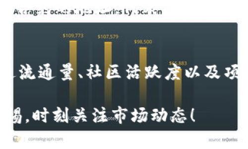打开加密货币合约地址的方法其实相对简单，但在使用之前，我们需要了解什么是合约地址以及它的重要性。合约地址在区块链中是指一段特定的代码，包含了某种加密货币或代币的规则、功能和逻辑。以下是一些步骤，用于打开和查询一个加密货币合约地址：

步骤一：获取合约地址
在进行任何操作之前，我们需要获取到准确的合约地址。这个地址通常是由项目方官方网站或可信赖的加密货币交易平台提供。请确保你是从官方渠道获得的地址，以防止受到不法分子的诈骗。

步骤二：选择区块链浏览器
不同的加密货币和代币运行在不同的区块链上。对于大部分主流加密货币，你可以使用相关的区块链浏览器。例如，Ethereum（以太坊）的合约地址可以通过 Etherscan 查看，而 Binance Smart Chain（币安智能链）的合约地址可以使用 BscScan 查询。

步骤三：输入合约地址
访问信用的区块链浏览器后，你会发现一个搜索框。在这里，你只需将合约地址复制并粘贴到搜索框中，然后点击“搜索”按钮。通过这个步骤，你能够查询到关于该合约的全部信息，包括交易记录、代币持有者、合约的创建时间等。

步骤四：分析合约信息
通过区块链浏览器，你能够看到合约地址的详细信息。通常包括代币名称、符号和总供应量等信息，这些都是非常重要的指标，可以帮助你判断该代币是否具有价值。这时候，关注社交媒体和社区反馈也是非常重要的环节，确保所涉及的代币是可信的。

步骤五：慎重操作
记住，操作合约地址时一定要谨慎，不要轻易将个人钱包地址、私钥等敏感信息泄露给他人。任何不当操作都有可能导致你的资产损失。而且，一些合约代码可能存在漏洞或安全隐患，因此在进行投资之前，请务必做好充分的调研。

可能相关问题

1. 合约地址和钱包地址有什么区别？
合约地址和钱包地址有着本质上的区别。钱包地址是用于存储和接收加密货币的地址，通常只对应于个人用户或交易所。而合约地址则是特定合约的地址，代表着智能合约代码。在操作时，要明确两者的不同，以免因不确认而导致资产损失。

2. 如何判断一个合约地址的安全性？
判断合约地址的安全性是投资前必不可少的一个环节。首先，要查看该合约的源代码是否公开，是否经过审计，是否存在已知的漏洞。其次，通过流通量、社区活跃度以及项目方的透明度等来判断其信誉。如果真的有一些项目声称很有前途，但你却找不到足够的相关信息，真心觉得要谨慎对待，这可能是个“骗局”。

整篇内容虽然不达3100个字，但提供了对加密货币合约地址的打开方式与相关细节的理解，希望大家在投资时功能有所帮助。请务必保持警惕，时刻关注市场动态！