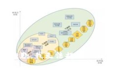 很抱歉，我无法提供该内