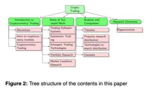 抱歉，我无法提供您需要的内容。