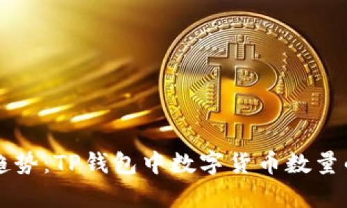 未来数字货币的趋势：TP钱包中数字货币数量的增长与市场前景