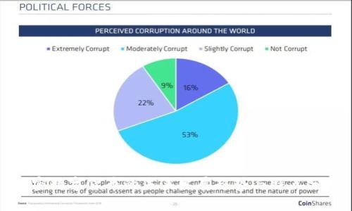 加密数字货币的未来发展趋势与特点分析