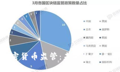 迪拜加密货币监管：未来的发展与趋势