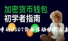 TP钱包中的USDT价格浮动分