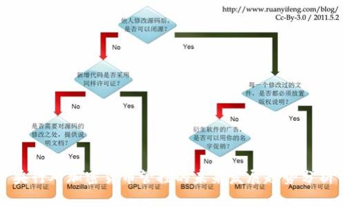 央行对加密货币管控的未来发展趋势分析