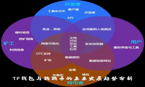 TP钱包与狗狗币的未来发展趋势分析