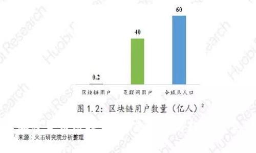 加密货币组提案：未来发展与趋势探索