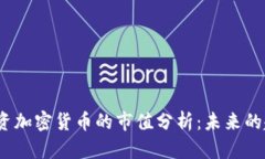 2024年投资加密货币的市值