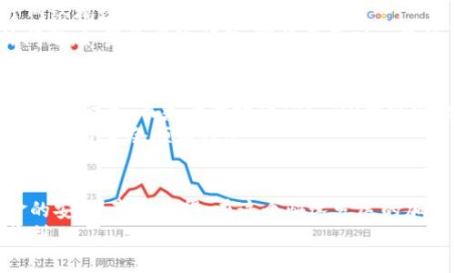 USDT（Tether）是一种流行的稳定币，通常与美元挂钩，广泛用于加密货币交易和资产转移。如果你想将USDT转到TP钱包（又称为TPWallet），首先需要确认这个钱包是否支持USDT的转账功能。在这个过程中，我们将讨论如何安全地转账、需要注意的事项以及可能出现的问题。

第一步：确认TP钱包支持USDT
在开始之前，确保你的TP钱包支持USDT。大多数现代加密钱包都支持USDT，但格式可能有所不同（例如ERC-20、TRC-20等）。要确认这一点，可以查看TP钱包的官方文档或客户支持页面。确保你选择了正确的网络，因为不同的网络之间是不能互转的。

第二步：准备USDT转账
一旦确认了TP钱包支持USDT，接下来的步骤是准备转账。如果你还没有USDT，可以通过交易所购买。选择一个你信任的交易所，完成账户注册和身份验证，然后购买USDT。
一旦你在交易所拥有了USDT，接下来需要找出你的TP钱包的USDT接收地址。在TP钱包中，寻找USDT选项，然后复制显示的地址。这个地址通常是一串字母和数字的组合，确保在复制时没有遗漏任何字符。

第三步：进行转账
回到你的交易所账户，找到“提取”或“转账”功能。选择USDT作为提取的货币，并粘贴你在TP钱包中复制的接收地址。这里有一点需要特别注意：确保网络类型一致。如果你的TP钱包是基于ERC-20协议的，但你选择了TRC-20网络进行转账，可能会导致资金丢失。
在确认地址和网络类型无误后，输入你想转的USDT数量，并提交请求。交易所通常会要求你进行一系列的确认，例如电子邮件验证或者手机短信确认。完成这些步骤后，查看你的提取请求状态，等待转账完成。

第四步：确认转账状态
转账完成后，前往TP钱包查看USDT到账情况。请注意，加密货币交易可能需要一定的时间，通常在几分钟到数小时不等。如果长时间没有反应，建议查看交易所的提取记录，确认是否出现问题。

可能出现的相关问题

h4问题一：如果转账失败怎么办？/h4
转账失败可能会有几种原因。首先，检查转账地址是否正确，如果地址错误，转账资金将可能丢失。其次，查看网络状态，有时候由于网络拥堵，转账会被延迟。
如果你确认地址正确但仍然失败，可以联系交易所的客服询问原因。一般来说，交易所会提供详细的状态更新，告知你转账的具体问题。如果是网络问题，可能需要耐心等待；如果是其他原因，交易所可能会协助你解决.

h4问题二：USDT的兑换费用和转账时间？/h4
很多交易所在提取USDT时会收取手续费，费用多少取决于你选择的交易所和网络。一般来说，基于以太坊的ERC-20网络转账费用相对较高，而基于波场的TRC-20网络则较低。在转账之前，一定要查看清楚手续费信息，避免意外支出。
至于转账时间，通常情况下，USDT的转账会在几分钟内完成，但如果网络拥堵，时间可能会大幅延长。在转账时，心中维持一份耐心，相信资金会顺利到账。

最后的思考
通过以上步骤，我们已经详细说明了如何将USDT转到TP钱包。这一过程看似简单，实则需要小心谨慎。每一步操作都可能影响资金的安全。真心觉得，在这个快速发展的加密货币世界里，理解和掌握各类交易流程是相当重要的。有时因为一点小失误，就可能带来资金的损失，这实在是令人遗憾的事情。
希望以上信息能帮助到你，有更多关于USDT或者其它加密资产的问题，欢迎随时询问，愿你在加密货币的领域里顺利交易，稳步获利。