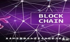 未来现金转换为加密货币