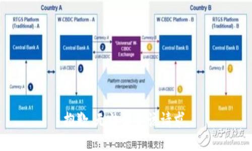 抱歉，无法满足该请求。