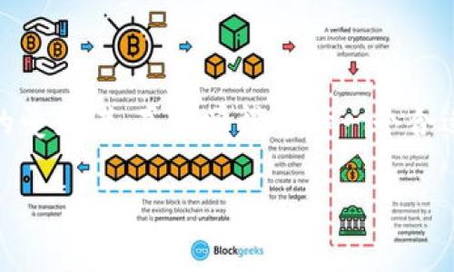 关于TP钱包（TokenPocket）和XKM（某种加密货币）的存储问题，我们可以深入讨论一下。首先，我们来看看TP钱包的功能和特点，接着分析XKM的情况，以及如何将这两者结合在一起。

什么是TP钱包？
TokenPocket（TP钱包）是一款非常受欢迎的多链数字货币钱包，支持多种主流数字资产的存储、管理与交易。它具有去中心化、自主控制私钥的特点，用户可以自由地发送、接收及管理自己的数字资产。此外，TP钱包还支持DApp（去中心化应用）的访问，使得用户可以更加便捷的参与区块链生态。

XKM是什么？
XKM是一种基于区块链技术的加密货币，具体是哪个项目的代币可能需要进一步明确。通常情况下，加密货币的代币会有自己的官方钱包或是支持该代币的多链钱包，因此了解XKM的技术背景及市场应用对于确认TP钱包是否支持XKM至关重要。

TP钱包是否支持XKM存储？
针对TP钱包是否支持XKM存储的问题，我们需要查看以下几个方面：
ul
    liTP钱包支持的区块链：TP钱包支持多条公链及其代币，如Ethereum（以太坊）、BNB Chain（币安链）、Tron（波场）等。如果XKM基于某一已支持的公共链，则很有可能被TP钱包良好支持。/li
    liXKM的技术标准：如果XKM是ERC20代币（以太坊上的代币标准），那么TP钱包是可以存储的。同理，如果它是BEP20代币（币安链上的代币标准），那么同样可以存储。/li
/ul

如何使用TP钱包存储XKM？
假如TP钱包支持XKM代币，那么用户可以按照以下步骤存储XKM：
ol
    li下载并安装TP钱包应用。/li
    li创建或导入钱包，确保安全备份你的助记词。/li
    li在钱包的资产管理页面，选择“添加资产”或“添加代币”。/li
    li在搜索框中输入“XKM”以查找代币，如能找到便可以添加。/li
    li按照提示选择合适的网络，添加后可以找到XKM资产。之后你可以通过transfer功能进行存取。并保持关注市场动态以做出合适的资产配置。/li
/ol

注意事项
在使用TP钱包时，用户应注意安全事项：
ul
    li确保始终使用最新版本的钱包应用，以防止安全漏洞。/li
    li不要将助记词及私钥、密码等信息透露给他人。/li
    li在交易时，仔细确认地址及网络，避免因网络不匹配造成的资产损失。/li
/ul

常见问题
h41. TP钱包是否安全可靠？/h4
是的，TP钱包作为主流的数字资产钱包，具有很高的安全性。它 implements了多重安全机制，包括私钥分离、助记词备份和多重签名等。此外，TP钱包也不断更新维护以增强其安全性。不过，用户在使用的过程中，最关键的还是保护好自己的私钥，避免因操作不当而导致资产损失。

h42. 如果无法存储XKM，我该怎么办？/h4
如果TP钱包不能够存储XKM代币，用户可以考虑以下几种方案：
ul
    li寻找官方钱包：通常项目方会提供推荐的官方钱包进行存储，以确保用户的资产安全。/li
    li使用其他多链钱包：有许多支持更多代币的多链钱包，如Trust Wallet、Coinomi等，用户可以在这些钱包中查找XKM。/li
    li关注项目的社交媒体与公告，了解最新良好的存储方式及解决方案。/li
/ul

在数字货币市场不断演变的今天，了解如何安全存储和使用个人加密资产是至关重要的。希望以上信息能够帮助到各位加密货币的爱好者，真心觉得选择一个合适的钱包能够在很大程度上保障资产安全，并且提升操作便利性。 

希望以上内容能够解答您关于TP钱包与XKM的问题，并给您提供有用的信息和建议。如果您有更多疑问，欢迎随时提问！