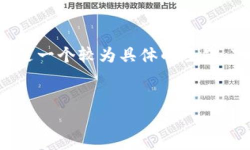 由于您提到的“iOS禁止加密货币交易”这个，相对来说是一个较为具体的主题，下面是为其设计的、关键词，以及详细介绍和相关问题。

优质
iOS系统未来将如何影响加密货币交易的趋势与发展