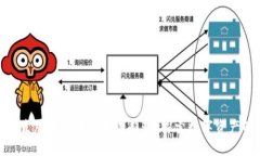 加密货币发牌照的未来发