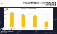 加密数字货币做空的趋势
