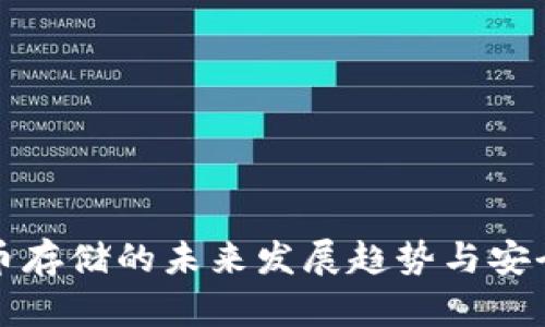 加密货币存储的未来发展趋势与安全性分析