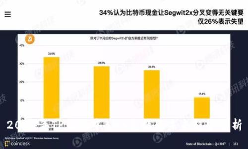 2024年TP钱包中BNB兑换的未来趋势解析