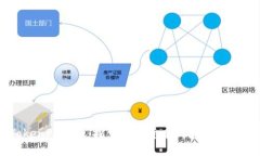 币安与TokenPocket：探索加密